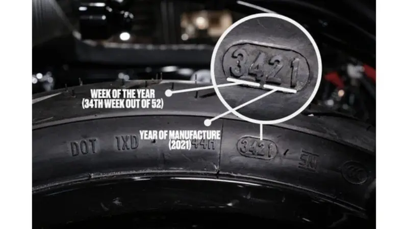 Mẹo kiểm tra tuổi lốp xe của bạn Mẹo kiểm tra tuổi lốp xe của bạn