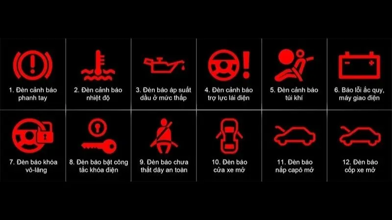 Các biểu tượng cảnh báo trên xe ô tô Các biểu tượng cảnh báo trên xe ô tô