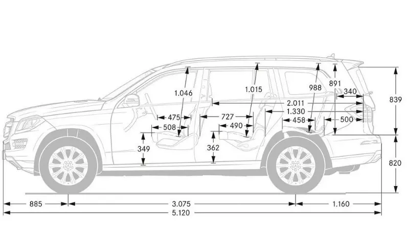 Kích thước xe ô tô 7 chỗ ngồi