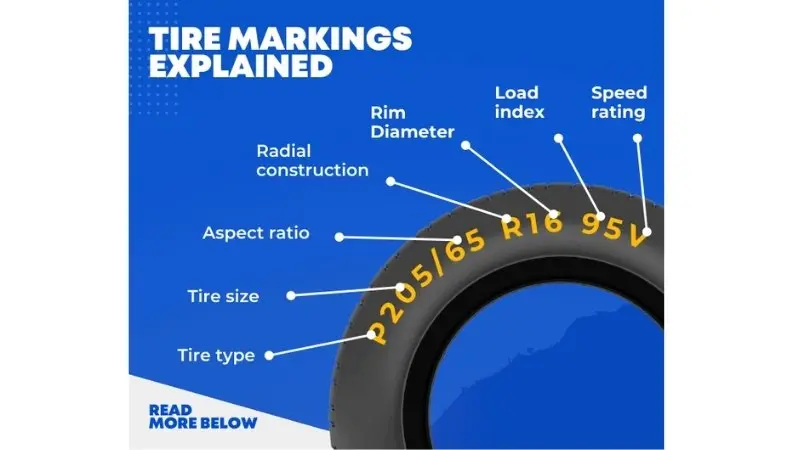 Mã lốp có quan trọng không? Mã lốp có quan trọng không?