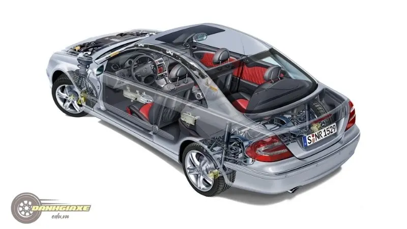 Các thành phần chính của xe Mercedes
