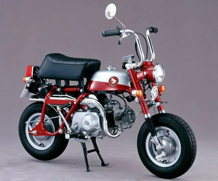 Honda Monkey 36