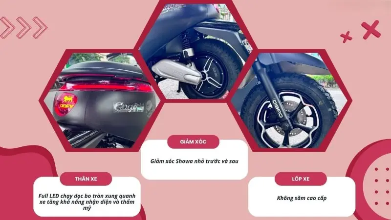 Đánh giá chi tiết Gogo Moon 3 Đánh giá chi tiết Gogo Moon 3