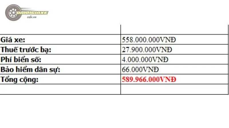 BMW F 800 1 BMW F 800 1