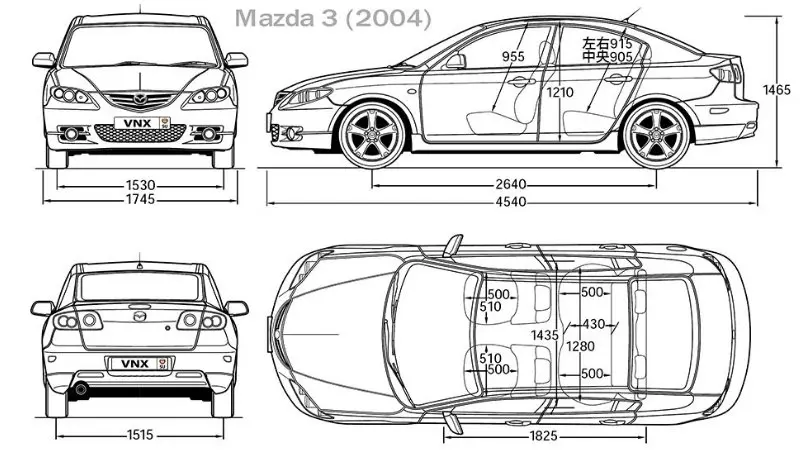 So sánh kích thước So sánh kích thước