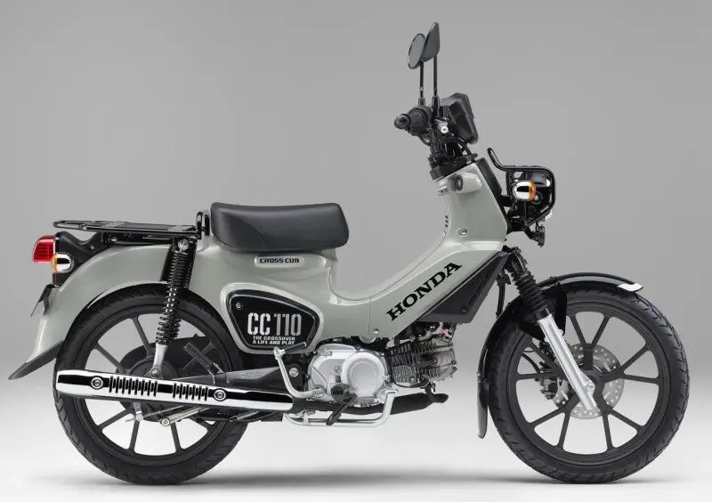 Honda CT125 17
