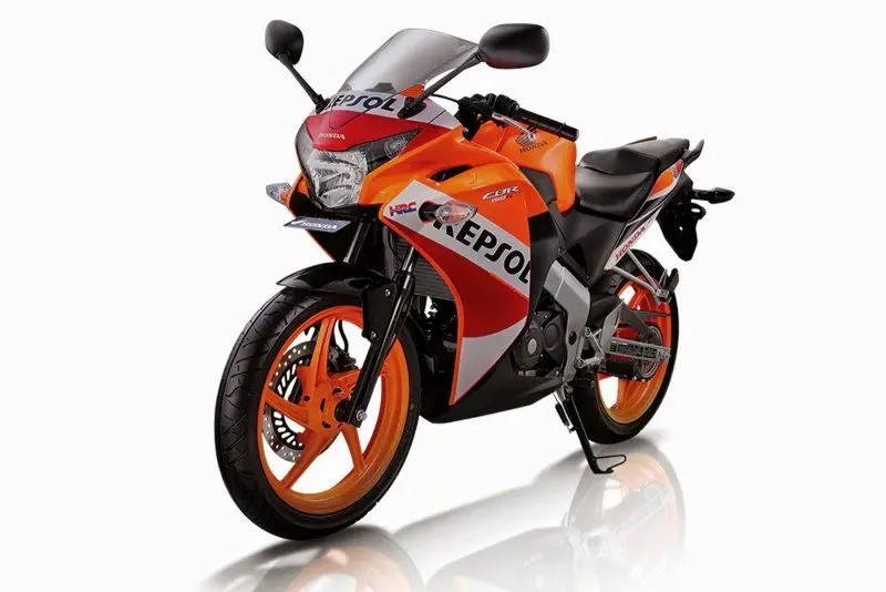Honda CBR150R 17