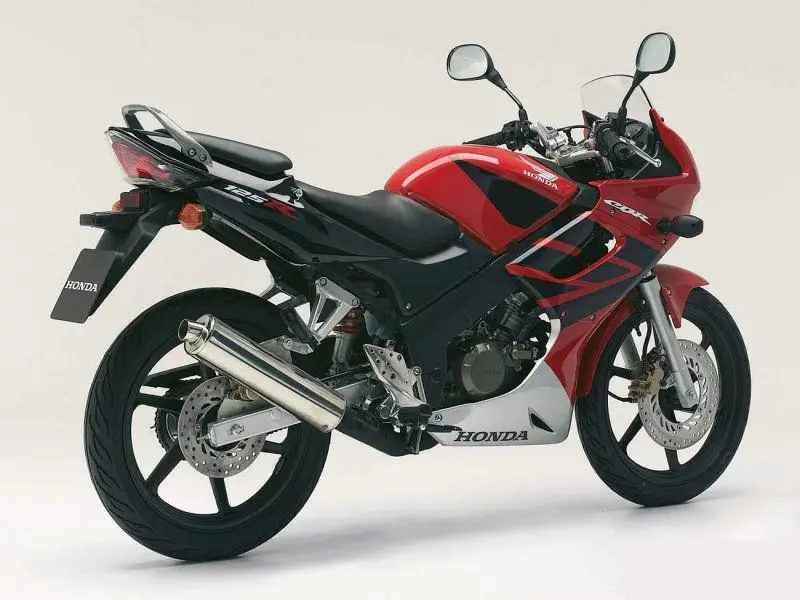 Honda CBR150R 24
