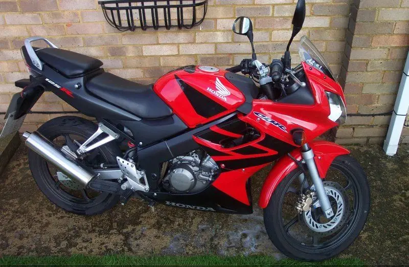 Honda CBR150R 26