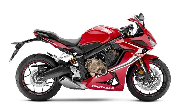 Honda CBR650R 17
