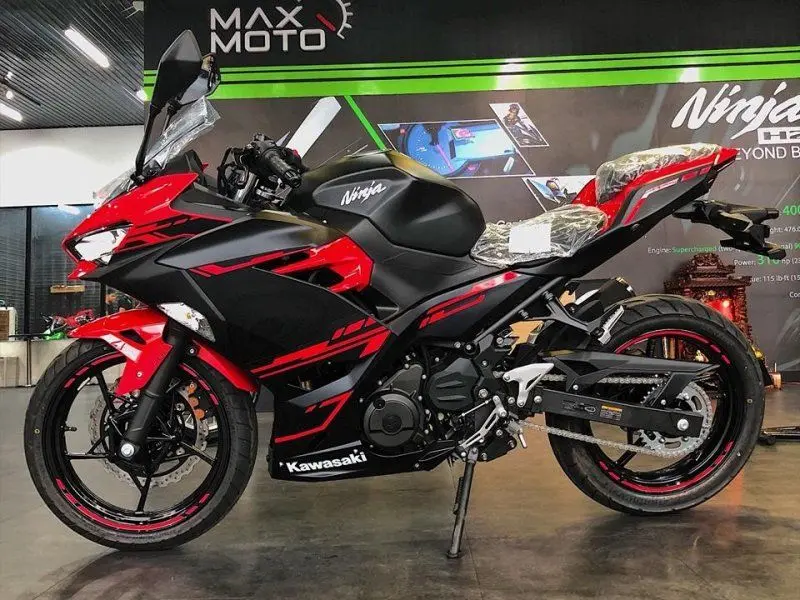 Kawasaki Ninja 250 21