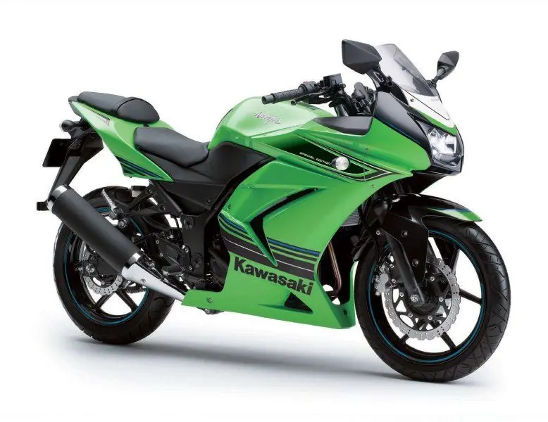 Kawasaki Ninja 250 28