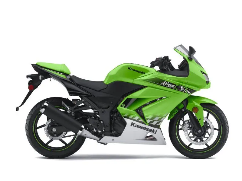 Kawasaki Ninja 250 36