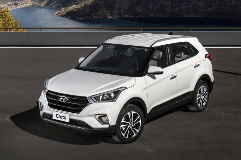 Bộ sưu tập hình xe Hyundai Creta chất lượng cao 17