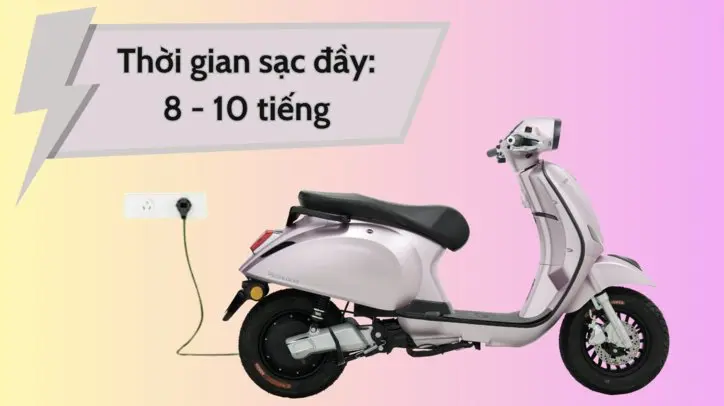 Nhược điểm DK Roma SX - Mới 2024 