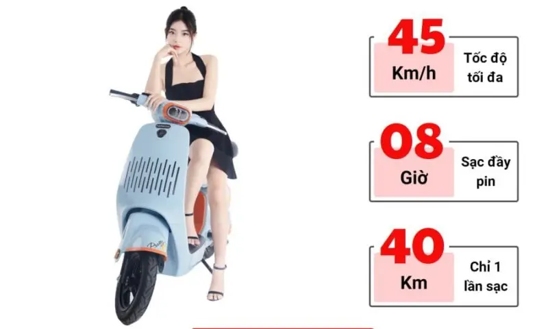 Đánh giá chi tiết Nijia Wendy 2