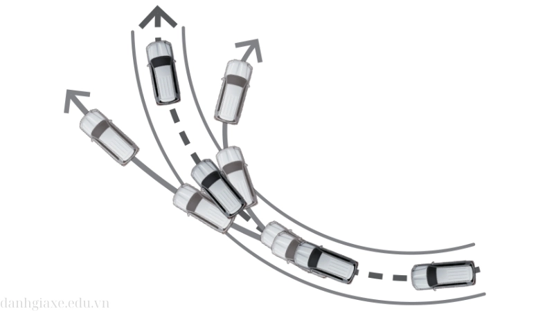 Xe Land Cruiser an toàn vượt trội với công nghệ tiên tiến