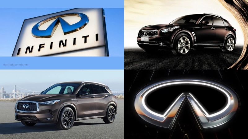 Công nghệ và hiệu suất – Thế mạnh vượt trội