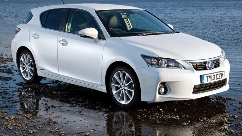 Bảng giá xe Lexus CT 200
