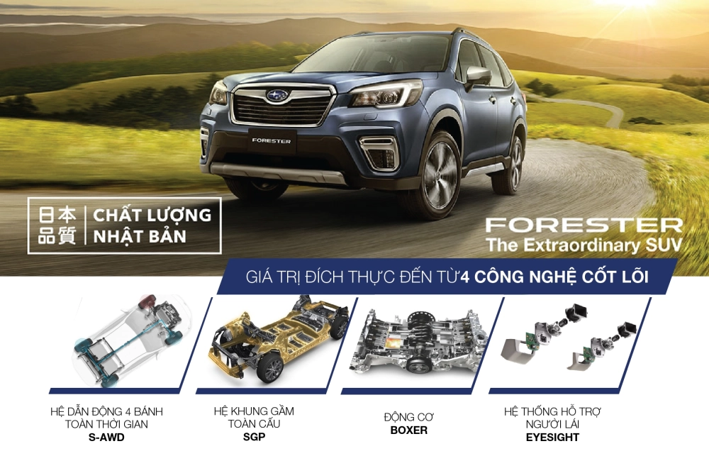 Công nghệ đột phá và liên tục đổi mới