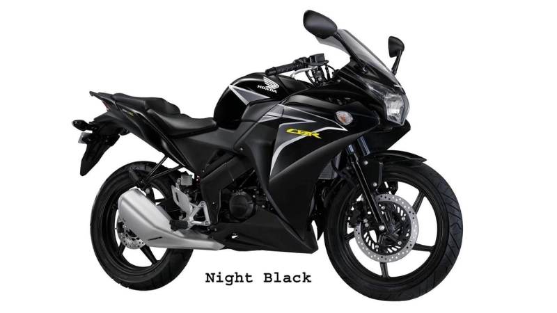 Bảng giá xe Honda CBR150R