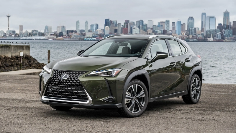 Bảng giá xe Lexus UX200