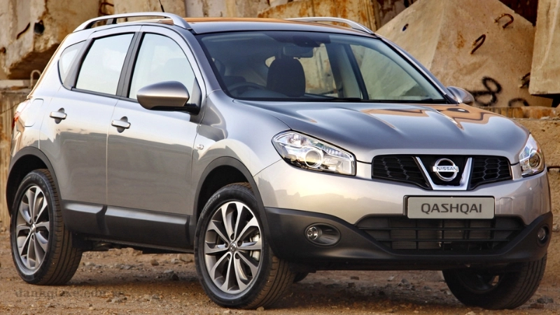 Bảng giá xe Nissan Qashqai