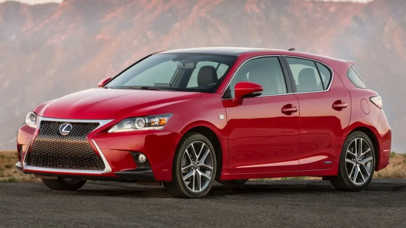 Bảng giá xe Lexus CT 200