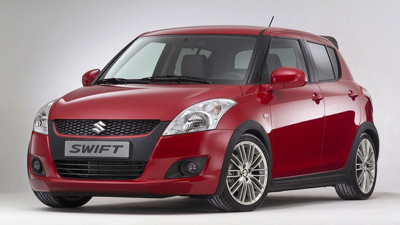 Bảng giá xe Suzuki Swift